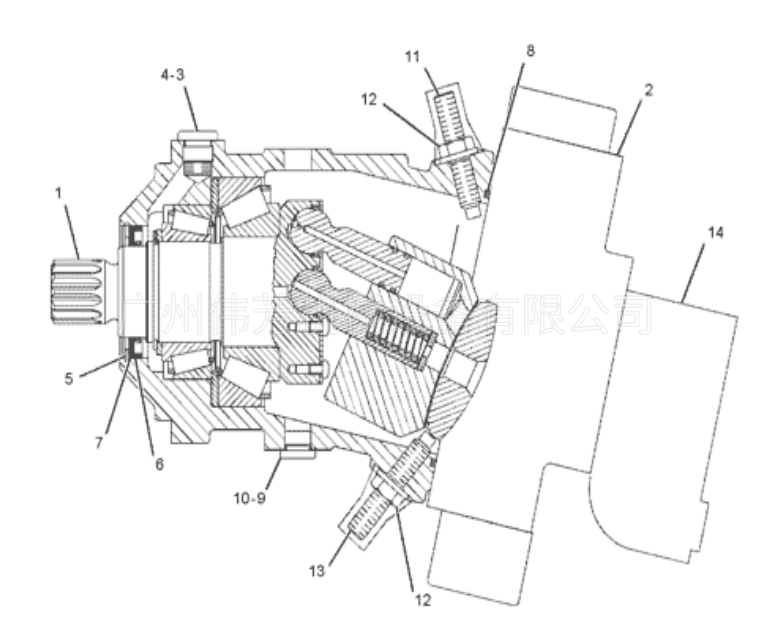 卡特M315D2 行走马达 2712886   TRAVEL  MOTOR GP-PISTON 